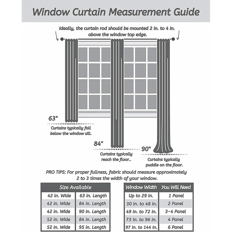 Pair Set Thermal Blackout Grommet Curtain Panel 64x42